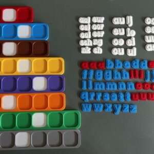 Klankenbordjes bij spelling methode